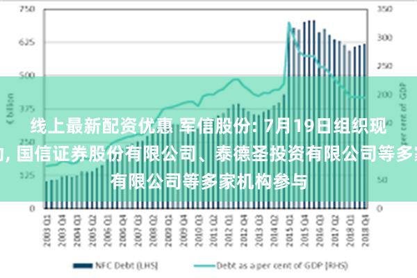 线上最新配资优惠 军信股份: 7月19日组织现场参观活动, 国信证券股份有限公司、泰德圣投资有限公司等多家机构参与
