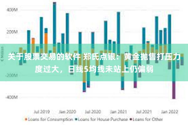 关于股票交易的软件 郑氏点银：黄金抛售打压力度过大，日线5均线未站上仍偏弱