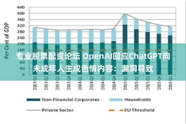专业股票配资论坛 OpenAI回应ChatGPT向未成年人生成色情内容：漏洞导致