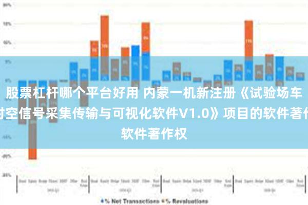 股票杠杆哪个平台好用 内蒙一机新注册《试验场车辆时空信号采集传输与可视化软件V1.0》项目的软件著作权
