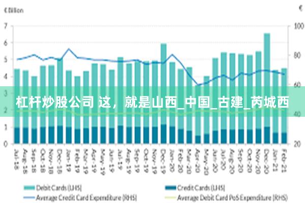 杠杆炒股公司 这，就是山西_中国_古建_芮城西