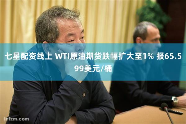 七星配资线上 WTI原油期货跌幅扩大至1% 报65.599美元/桶