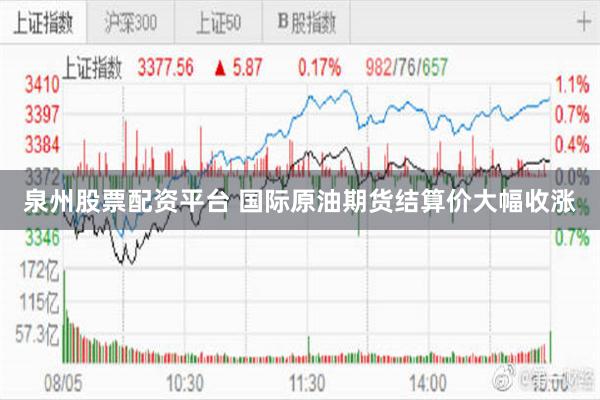 泉州股票配资平台 国际原油期货结算价大幅收涨