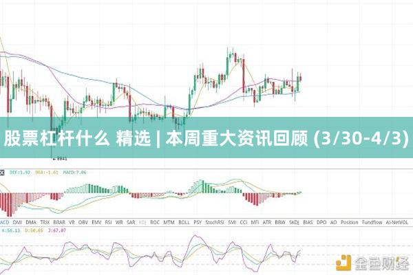 股票杠杆什么 精选 | 本周重大资讯回顾 (3/30-4/3)