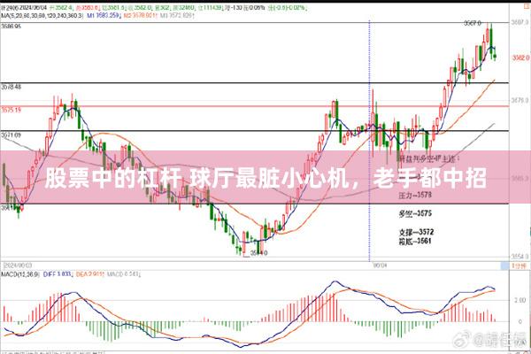 股票中的杠杆 球厅最脏小心机，老手都中招