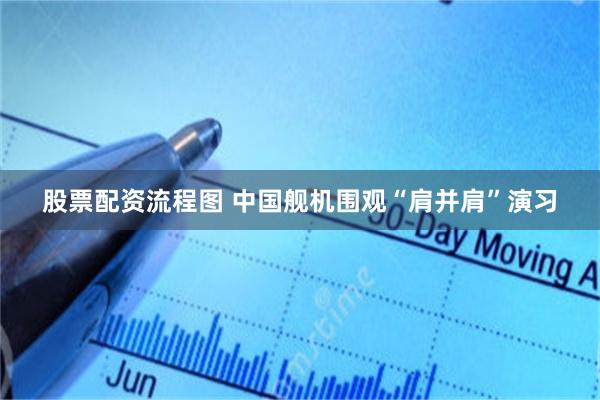 股票配资流程图 中国舰机围观“肩并肩”演习