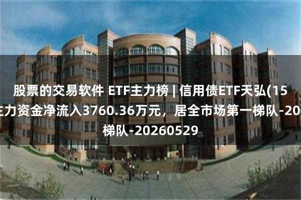 股票的交易软件 ETF主力榜 | 信用债ETF天弘(159398)主力资金净流入3760.36万元，居全市场第一梯队-20260529
