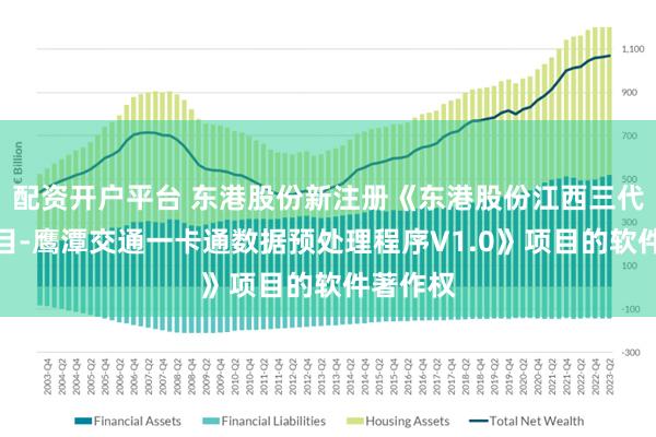 配资开户平台 东港股份新注册《东港股份江西三代社保项目-鹰潭交通一卡通数据预处理程序V1.0》项目的软件著作权
