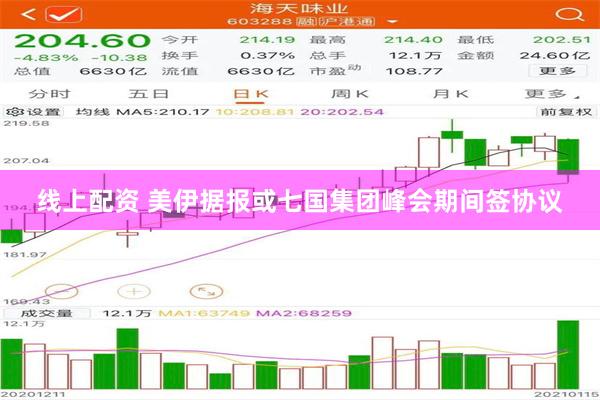 线上配资 美伊据报或七国集团峰会期间签协议