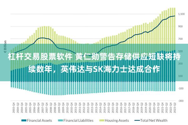 杠杆交易股票软件 黄仁勋警告存储供应短缺将持续数年，英伟达与SK海力士达成合作