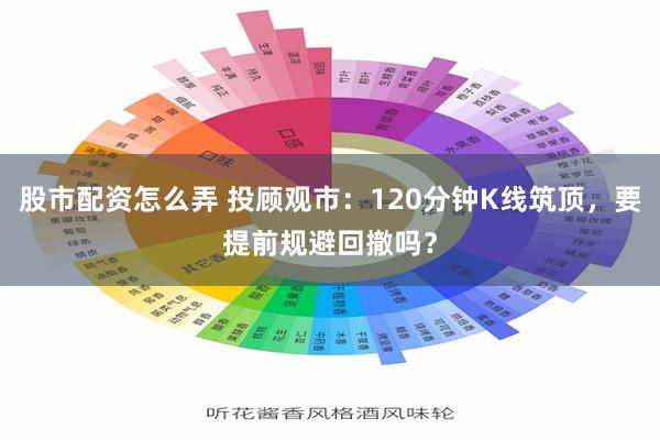 股市配资怎么弄 投顾观市：120分钟K线筑顶，要提前规避回撤吗？