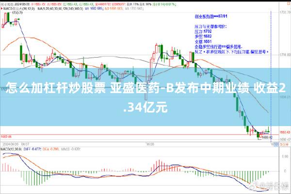 怎么加杠杆炒股票 亚盛医药-B发布中期业绩 收益2.34亿元