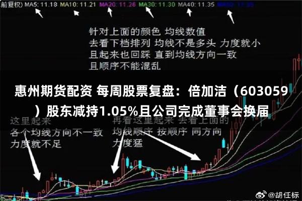 惠州期货配资 每周股票复盘：倍加洁（603059）股东减持1.05%且公司完成董事会换届