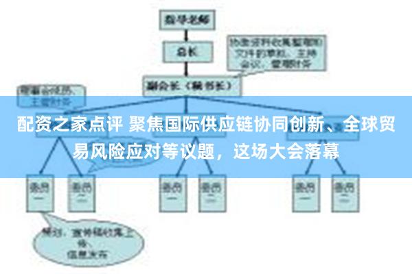 配资之家点评 聚焦国际供应链协同创新、全球贸易风险应对等议题，这场大会落幕