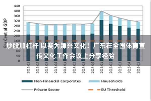 炒股加杠杆 以赛为媒兴文化！广东在全国体育宣传文化工作会议上分享经验